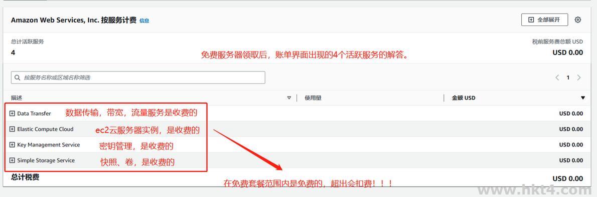 AWS亞馬遜云服務一直在扣錢