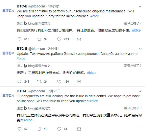 維護還是宕機？俄羅斯交易平臺BTC-e6.6萬比特幣流失