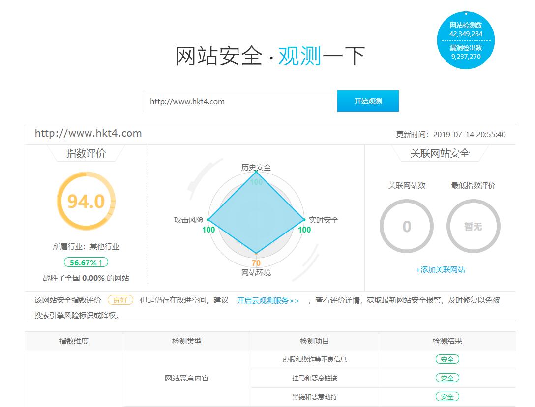 網(wǎng)站的安全性防護(hù)如何做？