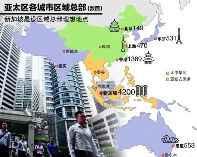 如何挑選新加坡云主機(jī)提供商？