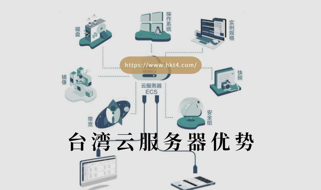 臺灣云服務器優(yōu)勢