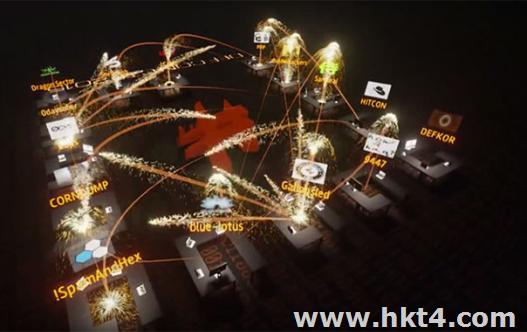 韓國kt機房服務(wù)器防御