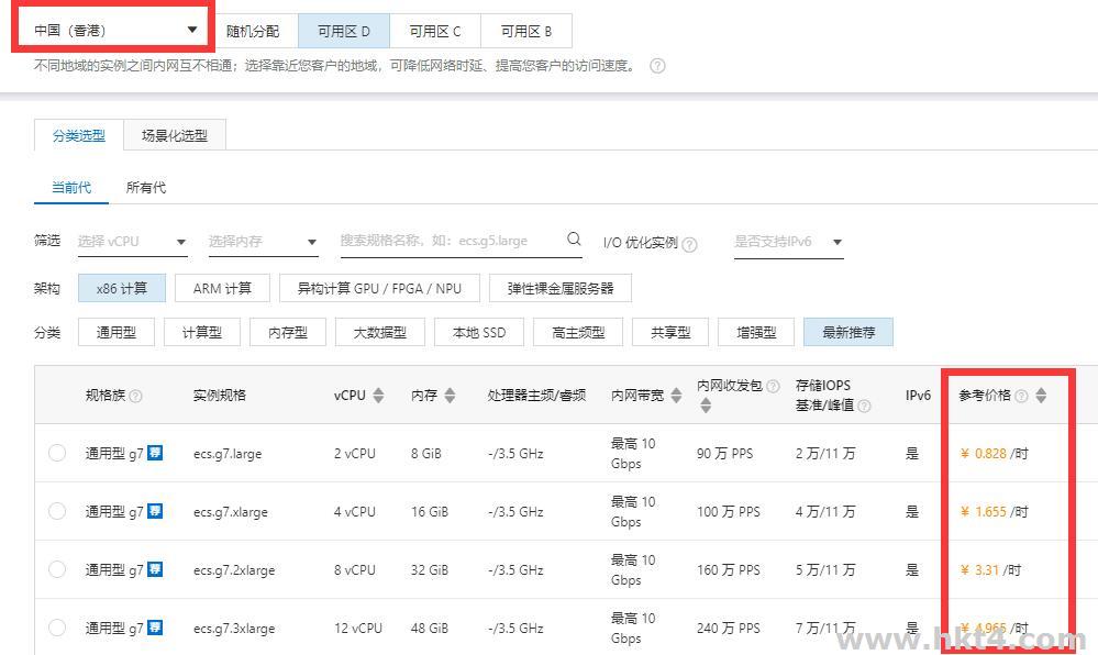 香港云服務器按時計費