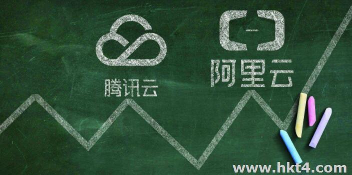 國(guó)內(nèi)云服務(wù)器多少錢？