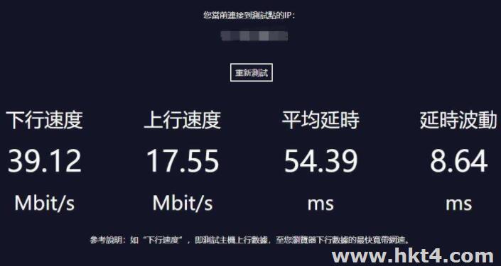 服務器香港節(jié)點速度