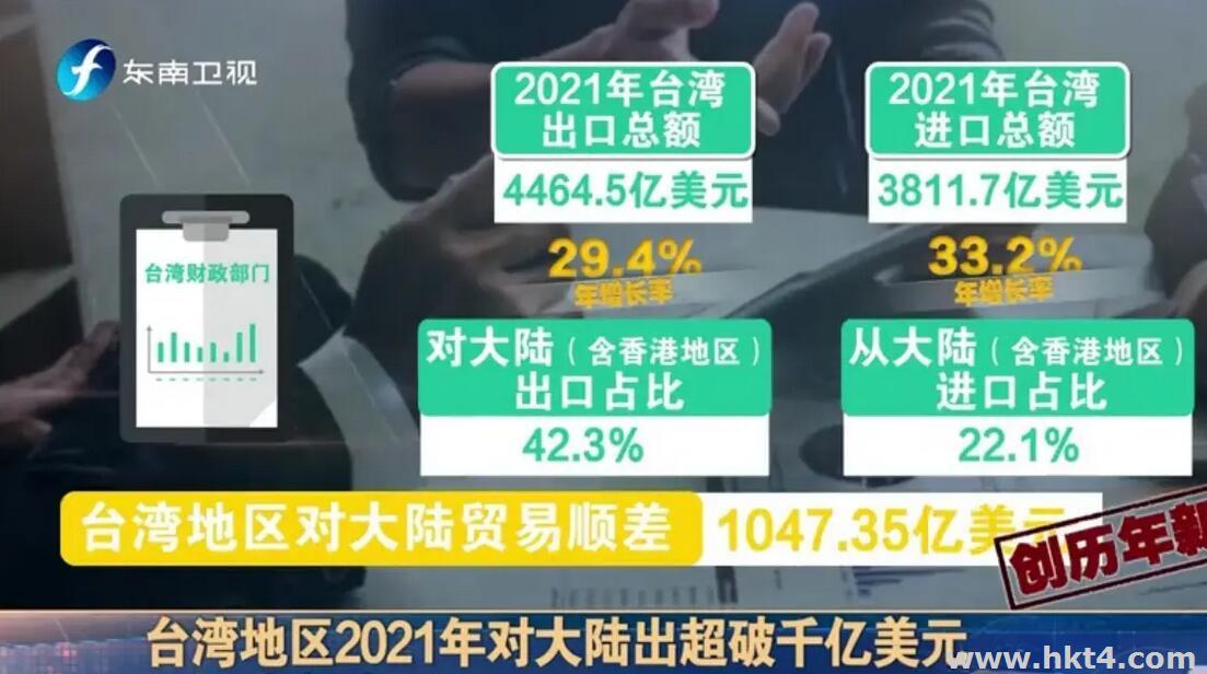 外貿企業為什么熱衷于租用臺灣服務器？