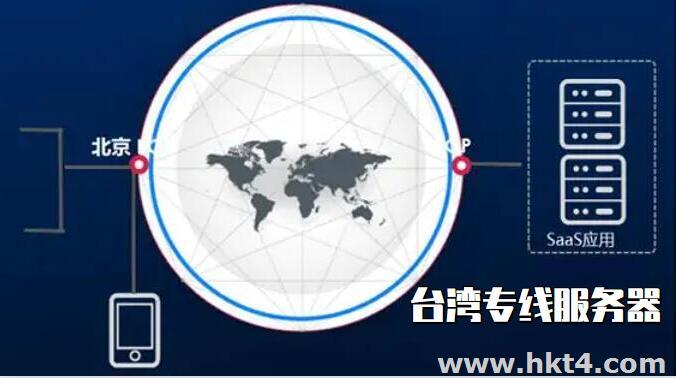 臺(tái)灣專線服務(wù)器