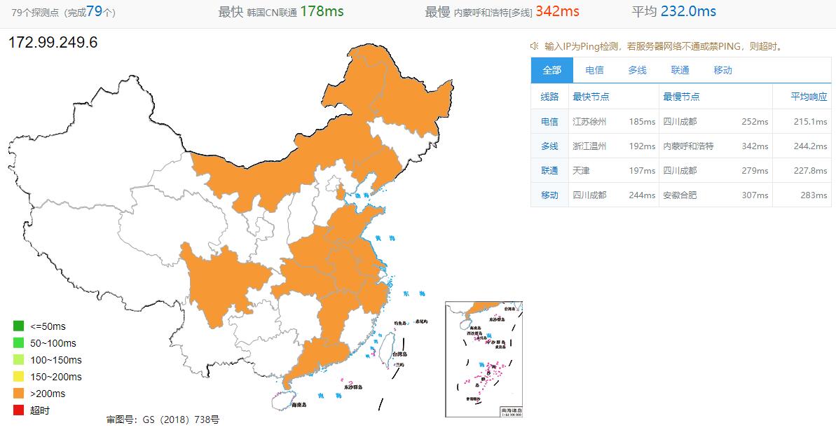 10gbiz美國站群服務器全國Ping測試