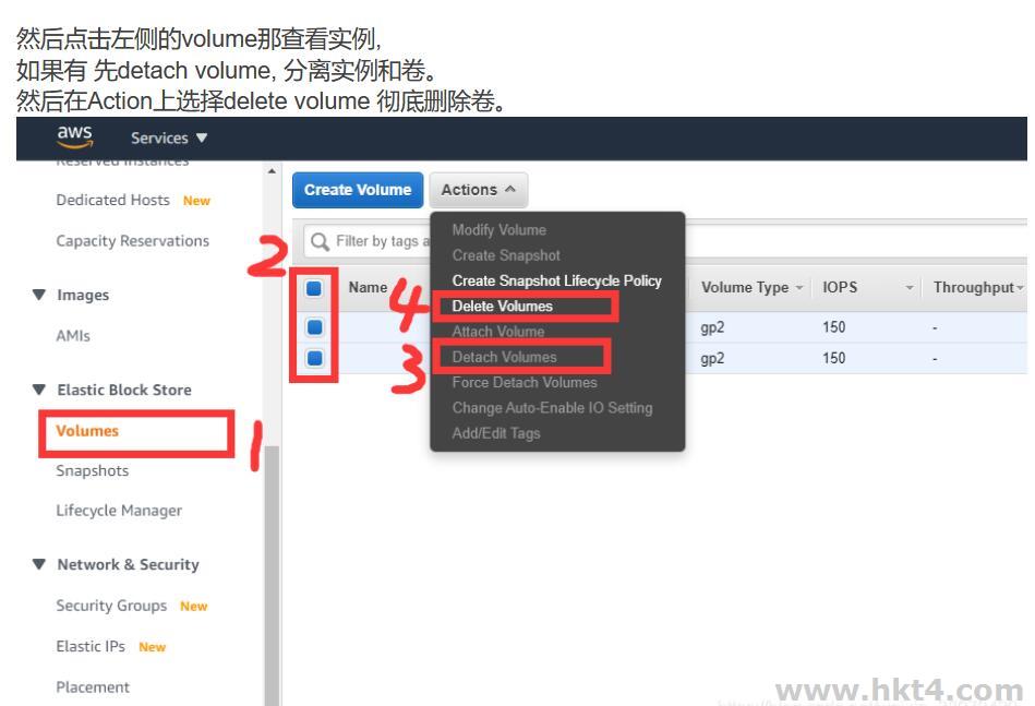 怎么取消aws云服務(wù)器