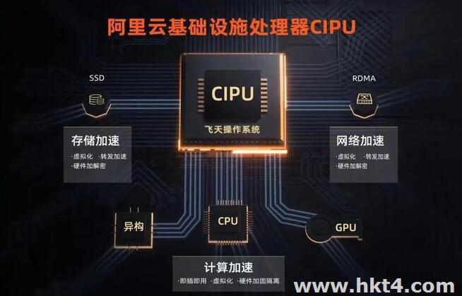 便宜linux云服務(wù)器