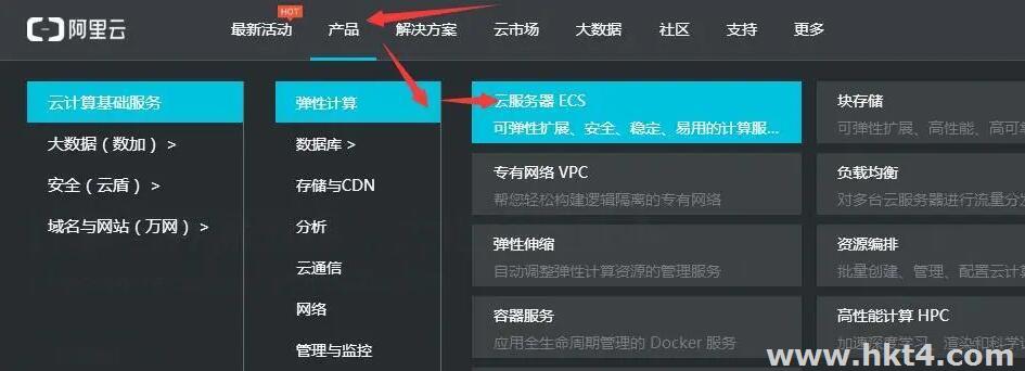 阿里云服務(wù)器ecs怎么搭建云盤?