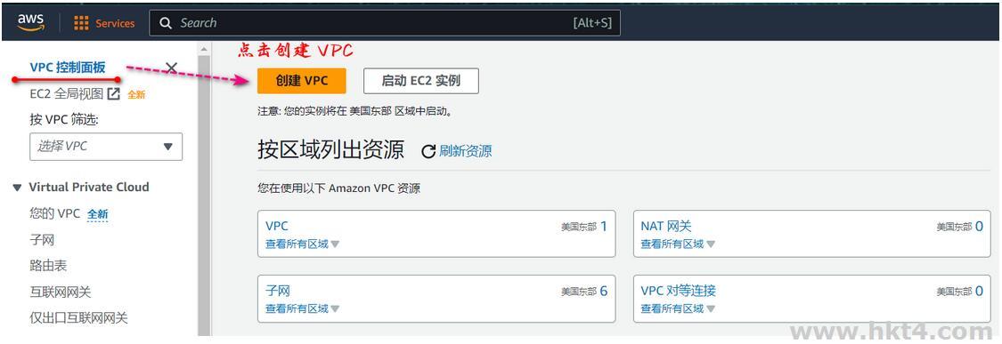 快速創(chuàng)建和設置AWS VPC